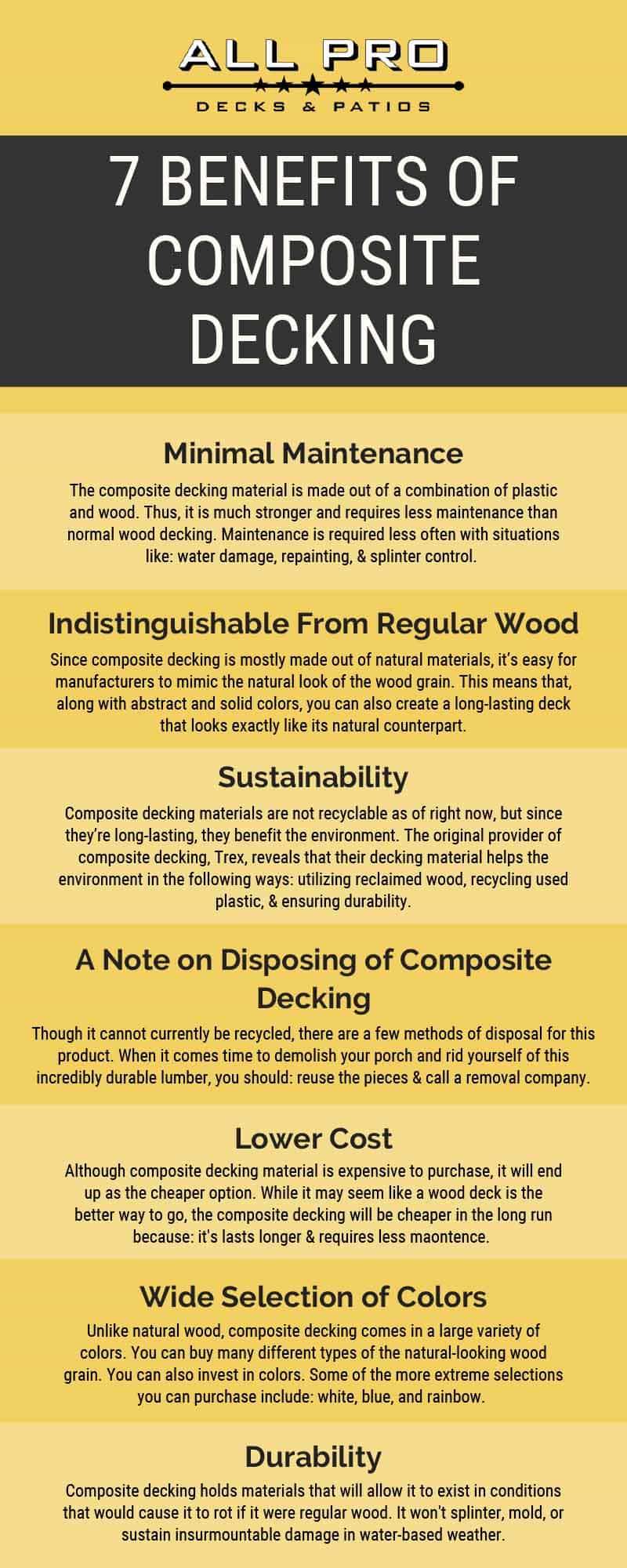 benefits of composite decking - infographic