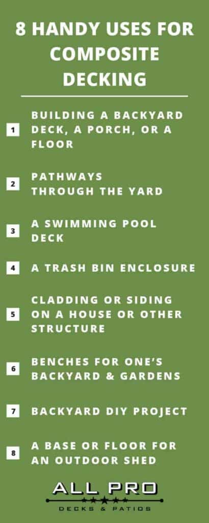uses for composite decking - info