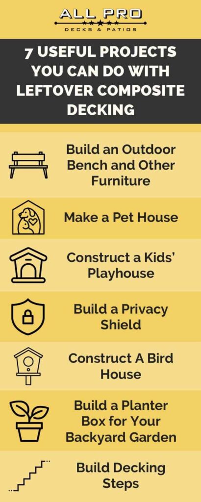 do with leftover composite decking - info